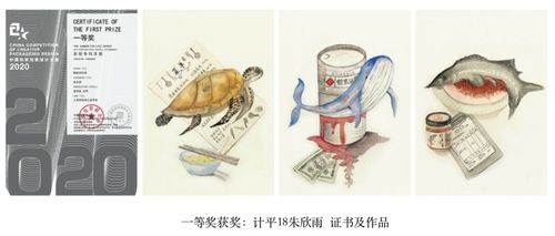 喜报 我校计算机平面设计学生在2020中国包装创意设计大赛中斩获佳绩